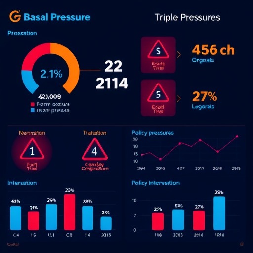 2022年经济面临三重压力，没想到政策发力点竟藏在这十大看点里(图1)