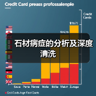 石材病症的分析及深度清洗(图2)