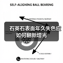 石英石表面年久失色应如何翻新增光(图3)