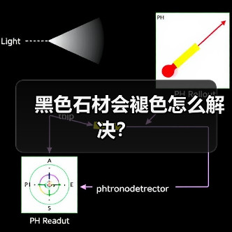 黑色石材会褪色怎么解决？(图1)