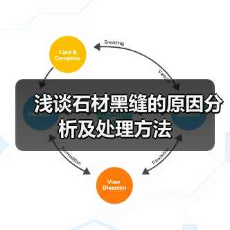 浅谈石材黑缝的原因分析及处理方法(图2)
