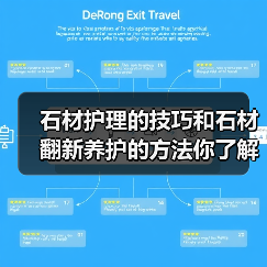 石材护理的技巧和石材翻新养护的方法你了解多少?(图1) 石材护理的技巧和石材翻新养护的方法你了解多少?(图1)