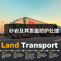砂岩及其表面防护处理(图4) 砂岩及其表面防护处理(图4)