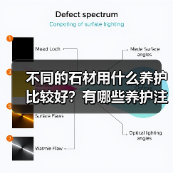 不同的石材用什么养护比较好?有哪些养护注意事项?(图3) 不同的石材用什么养护比较好?有哪些养护注意事项?(图3)