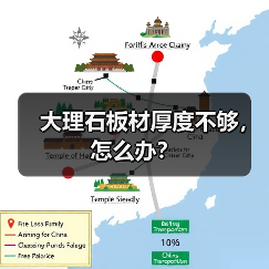 大理石板材厚度不够，怎么办？(图3)