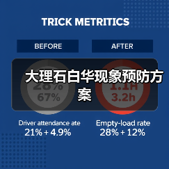 大理石白华现象预防方案 - 云联盛材建材资讯