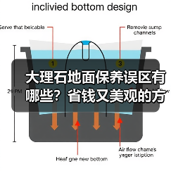大理石地面保养误区有哪些？省钱又美观的方法揭秘(图2)
