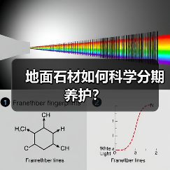 地面石材如何科学分期养护?(图3) 地面石材如何科学分期养护?(图3)