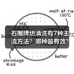 石雕牌坊清洗有7种主流方法?哪种最有效?(图2) 石雕牌坊清洗有7种主流方法?哪种最有效?(图2)
