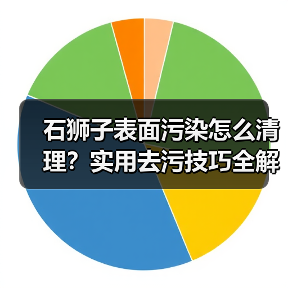 石狮子表面污染怎么清理?实用去污技巧全解析(图3) 石狮子表面污染怎么清理?实用去污技巧全解析(图3)