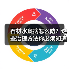 石材水斑病怎么防?这些治理方法你必须知道!(图4) 石材水斑病怎么防?这些治理方法你必须知道!(图4)