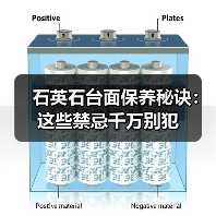 石英石台面保养秘诀:这些禁忌千万别犯(图3) 石英石台面保养秘诀:这些禁忌千万别犯(图3)