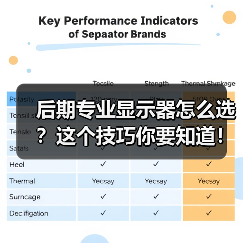 后期专业显示器怎么选?这个技巧你要知道!(图4) 后期专业显示器怎么选?这个技巧你要知道!(图4)