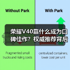荣耀V40靠什么成为口碑佳作？权威推荐背后的硬核产品力解析(图3)