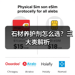 石材养护剂怎么选?三大类解析(图2) 石材养护剂怎么选?三大类解析(图2)