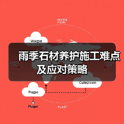雨季石材养护施工难点及应对策略(图4)