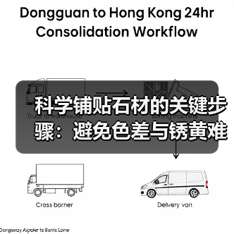 科学铺贴石材的关键步骤:避免色差与锈黄难题(图2) 科学铺贴石材的关键步骤:避免色差与锈黄难题(图2)