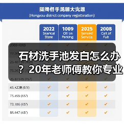 石材洗手池发白怎么办?20年老师傅教你专业修复方法(图4) 石材洗手池发白怎么办?20年老师傅教你专业修复方法(图4)