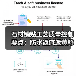 石材铺贴工艺质量控制要点:防水返碱返黄解决方案(图3) 石材铺贴工艺质量控制要点:防水返碱返黄解决方案(图3)