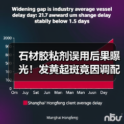 石材胶粘剂误用后果曝光!发黄起斑竟因调配不当?(图1) 石材胶粘剂误用后果曝光!发黄起斑竟因调配不当?(图1)