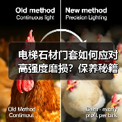 电梯石材门套如何应对高强度磨损?保养秘籍大揭秘(图4) 电梯石材门套如何应对高强度磨损?保养秘籍大揭秘(图4)