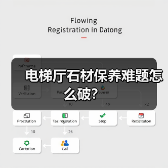 电梯厅石材保养难题怎么破？ - 新媒体情报驿站