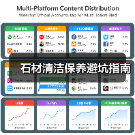 石材清洁保养避坑指南(图2) 石材清洁保养避坑指南(图2)
