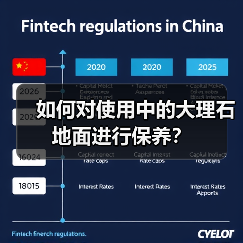 如何对使用中的大理石地面进行保养?(图2) 如何对使用中的大理石地面进行保养?(图2)