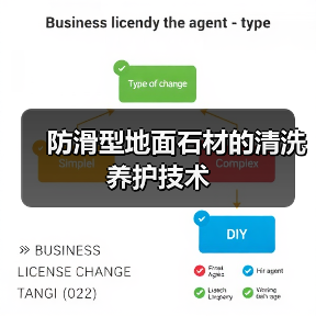 防滑型地面石材的清洗养护技术(图2)