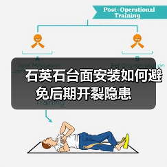 石英石台面安装如何避免后期开裂隐患(图4)