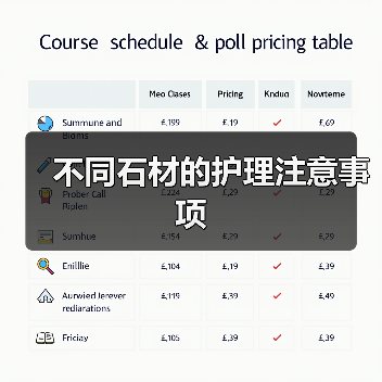 不同石材的护理注意事项(图4) 不同石材的护理注意事项(图4)